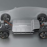 Nissan ARIYA Concept_Platform_A-source