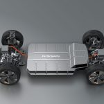 Nissan ARIYA Concept_Platform_B-source